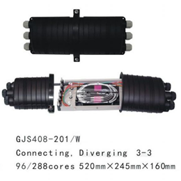 fiber optic closure Horizontal 408